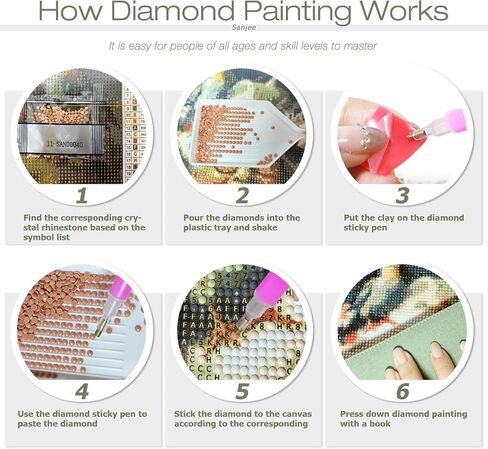 Sanjee Diamond Painting Kits for Adults, 5D DIY Pig Diamond Art Kits, Round Full Drill Diamond Dots Paintings Diamond Painting for Home Wall Decoration Gift, 12x16inch in Saudi Arabia