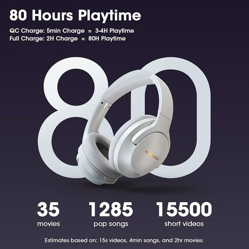 YUMONDEAR Bluetooth Headphones Over Ear, 80H Playtime, HiFi Stereo, 3 EQ | Soft Memory Foam Earpads, Foldable Wireless Headphones, Bluetooth 5.4, ENC Mic, Multipoint Pairing for Home, Office & Travel in Saudi Arabia