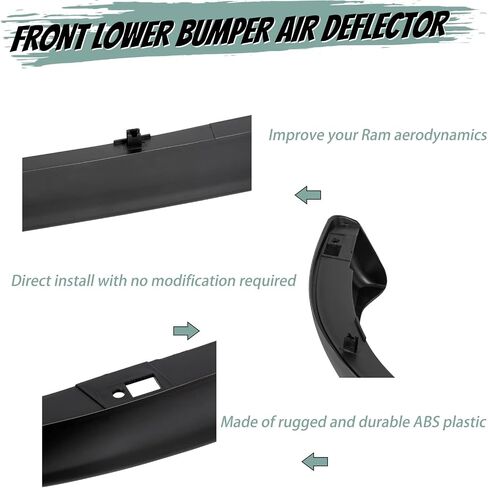Hecasa Lower Pumper Defluctor Daflactor Dam متوافق مع Dodge RAM 2002-2008 1500/2003-2009 2500 3500 استبدال CH1090125 in Saudi Arabia