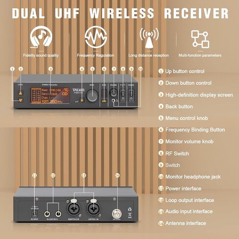 نظام مراقبة الأذن اللاسلكي، نظام IEM لاسلكي ثنائي القناة، UHF PLL 550-580 ميجا هرتز، مخرجات منفصلة، ​​نظام مراقبة مع نوع لاسلكي في سماعة الأذن يستخدم للمسرح والاستوديو، أسود in Saudi Arabia