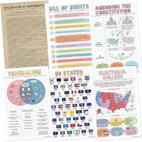 Quarterhouse US Government and Civics (Set B) Poster Set, Social Studies Classroom Learning Materials and Wall Decor for K-12 Students and Teachers, Set of 6, 12 x 18 Inches, Extra Durable