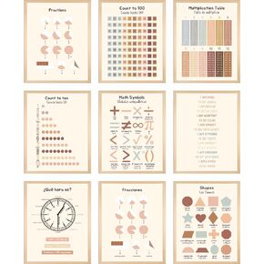 Set of 9 FRAMLESS 8''x10'' SPANISH-ENGLISH Poster Wall Decor Art, Math Symbols, Counting Learning Chart For Kindergarten Classroom Prek Homeschool, Laminated Educational Supplies