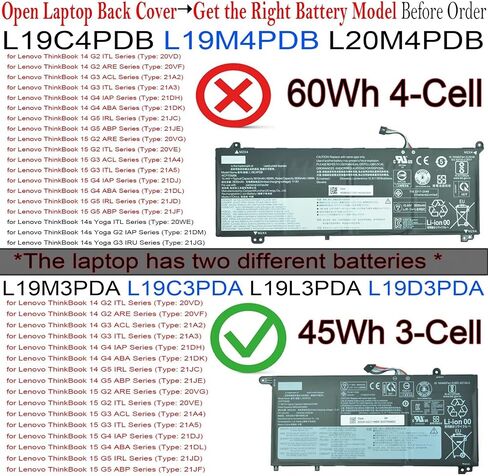 استبدال بطارية L19D3PDA 45Wh لجهاز Lenovo ThinkBook 14 G2 ITL are / 14 G3 ACL ITL / 14 G4 ABA IAP / 15 G2 ITL are / 15 G3 ACL ITL / 15 G4 ABA IAP Series Laptop L19M3PDA L19C3PDA L19L3PDA in Saudi Arabia
