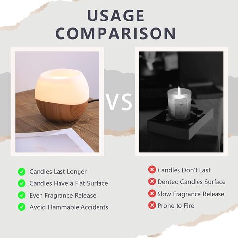 Candle Warmer Lamp, Timer & Dimmer,Fits Large Small Jar Scented Candle Warming Lantern,with 2 Bulbs,Bedroom Home Decor,Black(Melter and Glass) in Saudi Arabia