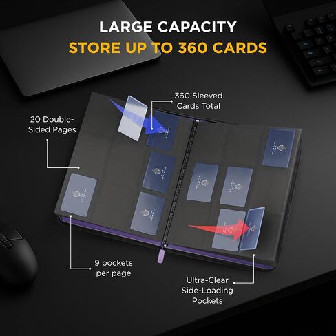Card Guardian - 9 Pocket Premium Binder with Zipper for 360 Cards Trading Card Games TCG (Teal) - Side Loaded Pockets - Compatible Yugioh Cards MTG Binder Sports Card Binder in Kuwait