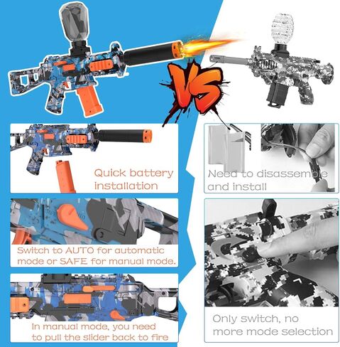 Gel Splatter Blaster, Electric Auto Splatter Ball Toy, 12 Rs Per Seconds, Rechargeable Batteries, Outdoor Activities Team Game Toy for Age 12+ Year Up in Saudi Arabia