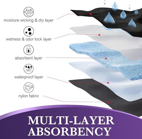 Women's Incontinence Thong Panties Washable Light Absorbency Leak Proof Underwear Bladder Control 5 Pack (2 Black-3 Beige, S) in Kuwait