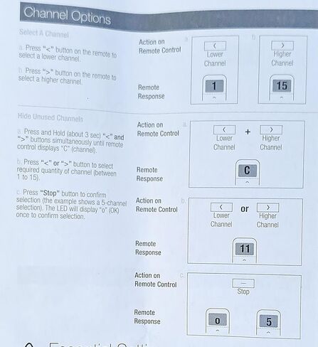 Remote Control for Window Blinds and Shades. AMP, 3DayBlinds, Smith & Noble, Turnils (3DayBlind AMP, White) in Saudi Arabia