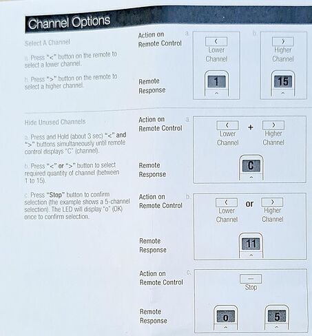 Remote Control for Window Blinds and Shades. AMP, 3DayBlinds, Smith & Noble, Turnils (3DayBlind AMP, White) in Kuwait