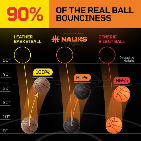 كرات التمرين: كرة سلة صامتة مع نطاط أصلي بنسبة 90% | كرة سلة داخلية مقاس 29.5 بوصة، مقاس NBA رقم 7، كرة سلة بدون هواء بوزن 12.7 أونصة: كرة سلة رغوية داخلية، كرة صامتة مع أخاديد حقيقية، لون in Saudi Arabia