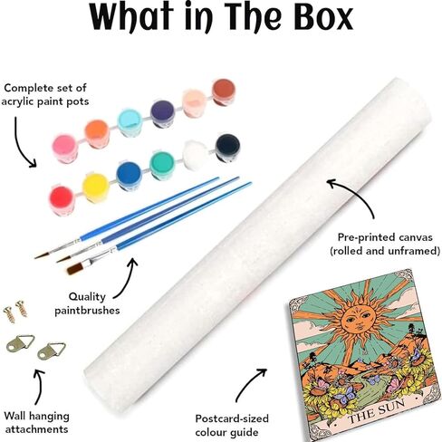 Kichang Flowers Paint Paint by Number for Compans Canvas ، DIY Paint by Numbers kit for البالغين ، الحرف الفنية للبالغين للمبتدئين مع اثنين in Kuwait