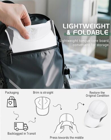 Running Hat for Men & Women, Quick-Dry Lightweight Baseball Cap,UPF 50+ Reflective Breathable Sport Hats in Kuwait