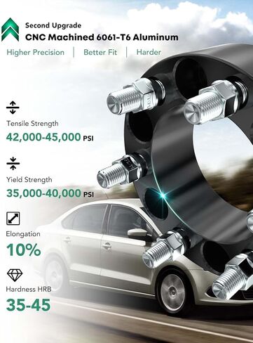 Yhtauto 5x100/5x112mm محولات العجلة المركزية محولات مركزية 20 مم متوافق مع Audi ، موديلات فولكس واجن ، TT ، الخنفساء ، الجولف ، جيتا ، بارات ، عجلات إطارات الفواصل M14x1.5. in Saudi Arabia