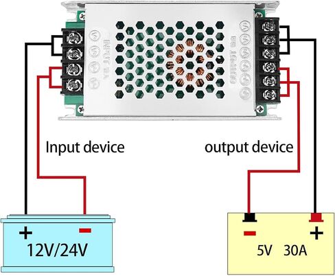 DC 12V 24V to 5V DC Converter Automotive Power Supply Voltage, Waterproof DC 8V-32V Step Down to DC 5V 3A 15W Voltage Regulator Buck Power Module Compatible with Car Truck Volts in Saudi Arabia