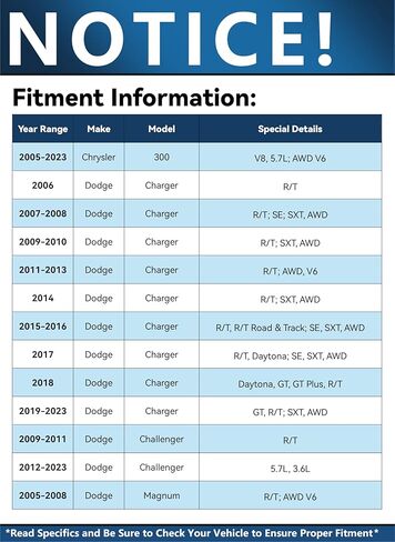 Detroit Axle - مجموعة الفرامل الخلفية لدودج ماجنوم تشالنجر تشارجر كرايسلر 300 بديل حفر وقطر محفورات الدوارات: 12.6 بوصة دوار in Kuwait