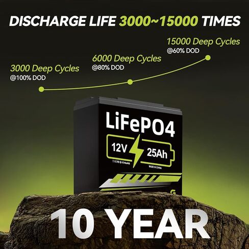 12V 25Ah Lithium LiFePO4 Deep Cycle Battery, 3000+ Cycles Lithium Iron Phosphate Rechargeable Battery for Scooter, RV/Outdoor Camping in Saudi Arabia