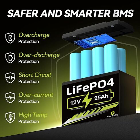 12V 25Ah Lithium LiFePO4 Deep Cycle Battery, 3000+ Cycles Lithium Iron Phosphate Rechargeable Battery for Scooter, RV/Outdoor Camping in Saudi Arabia