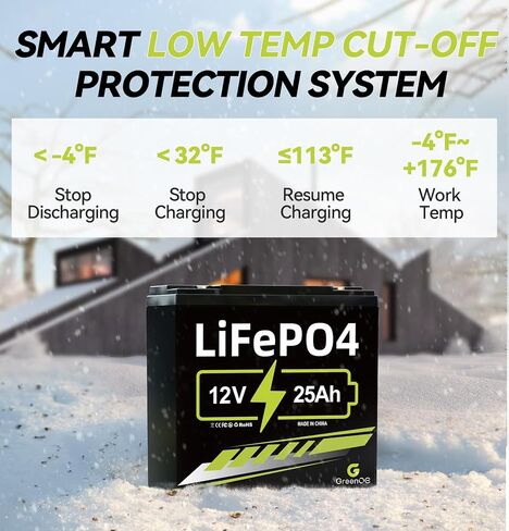 12V 25Ah Lithium LiFePO4 Deep Cycle Battery, 3000+ Cycles Lithium Iron Phosphate Rechargeable Battery for Scooter, RV/Outdoor Camping in Saudi Arabia