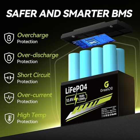 12V 25Ah Lithium LiFePO4 Deep Cycle Battery, 3000+ Cycles Lithium Iron Phosphate Rechargeable Battery for Scooter, RV/Outdoor Camping in Saudi Arabia