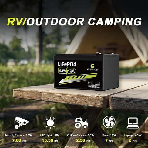 12V 25Ah Lithium LiFePO4 Deep Cycle Battery, 3000+ Cycles Lithium Iron Phosphate Rechargeable Battery for Scooter, RV/Outdoor Camping in Saudi Arabia