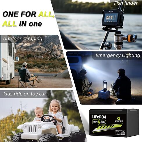 12V 25Ah Lithium LiFePO4 Deep Cycle Battery, 3000+ Cycles Lithium Iron Phosphate Rechargeable Battery for Scooter, RV/Outdoor Camping in Saudi Arabia