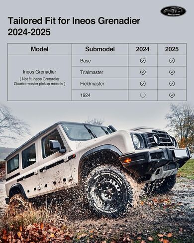 MrEvcars® Car Cargo Mat for Ineos Grenadier 2024 2025, All Weather TPE Rubber Trunk Liner for Grenadier Interior Truck Car Accessories, Black Cargo Liner Automotive Floor Mats for Behind 2nd Row in Kuwait