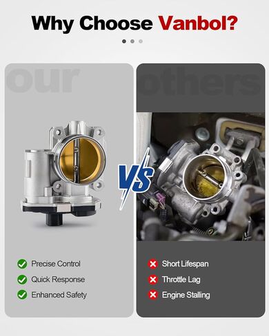 جسم الخانق الإلكتروني المتوافق مع 2008-2012 Chevy Malibu Explu HHR COBALT GMC التضاريس بويك لاكروس Regal G5 G6 Solstice Aura Sky Vue L4 2.4L استبدال 12631186 12607362222222222222 in Kuwait