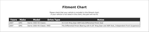 Front Outer OR Rear Outer Manual Transmission Input Shaft Bearing Compatible With GMC Sierra 1500 HD Classic 4WD 2007 P-2674710 in Saudi Arabia
