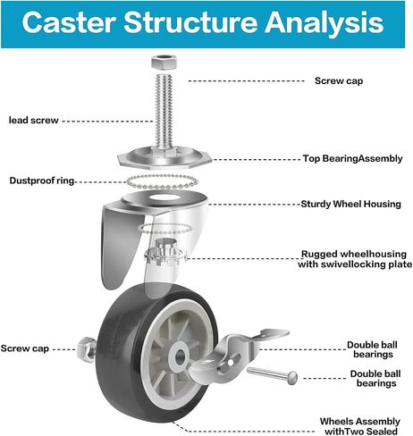 3 Inch Heavy Duty Stem Casters Swivel Wheels with Brake - 3/8" -16 x 1-1/2" (Stem Diameter 3/8", Stem Length 1-1/2"),Set of 4 with Locking Threaded Stem Caster Wheels - Load 600lbs in Saudi Arabia