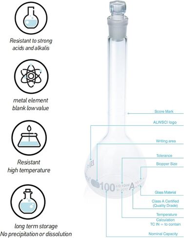 ALWSCI 1000 ML Volumetric Measuring Flask Set NS19/26 Glass Stopper, Graduated, ASTM Class A Borosilicate Glass 3.3 for Laboratory, 2PCS in Kuwait