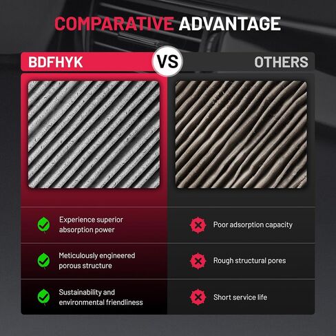 BDFHYK Cabin Air Filter with Activated Carbon Compatible with Ford Mustang 2005-2014, Replace# CF10370 4R3Z19N619AA in Saudi Arabia