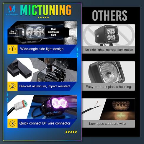 Mictuning K6 4 بوصة ، قرون فاتحة ، 160W 14328LM ألوان مزدوجة أضواء الطرق الوعرة مع إشارة دوران DRL بيضاء ، 270 ° SHOARER IP68 ماء مقاوم للماء الخندق الخندق مع غطاء مصباح أسود ، أزواج ، أزواج in Kuwait