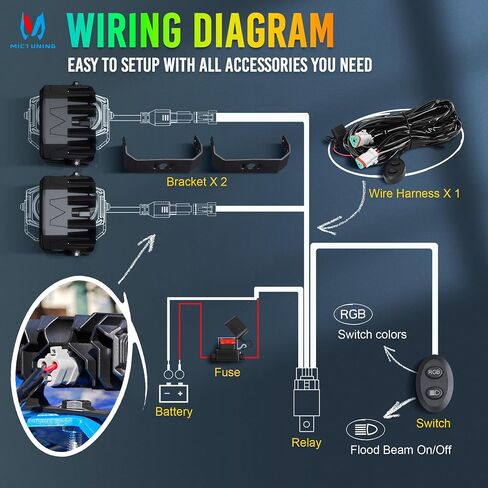 Mictuning K6 4 بوصة ، قرون فاتحة ، 160W 14328LM ألوان مزدوجة أضواء الطرق الوعرة مع إشارة دوران DRL بيضاء ، 270 ° SHOARER IP68 ماء مقاوم للماء الخندق الخندق مع غطاء مصباح أسود ، أزواج ، أزواج in Kuwait