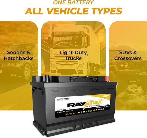 AGM Car Battery H5 Group Size 47 – 12V 680 CCA | 60AH+ | Maintenance-Free Automotive Battery for Sedans, Trucks & SUVs – Extreme Weather Ready, Built for Modern Driving Needs in Saudi Arabia