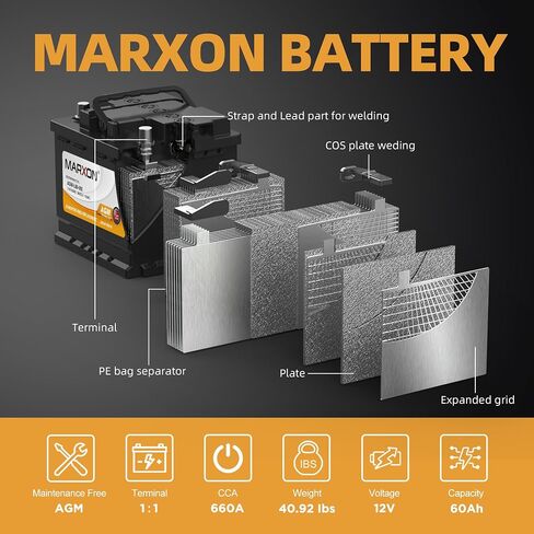 Marxon Group 140r Car Battery 12V 50ah 570CCA H4 AGM بطاريات AGM الصيانة مجانية لبدء تشغيل البطارية LN1 لـ Audi BMW Volkswagen Toyota Chevrolet in Kuwait