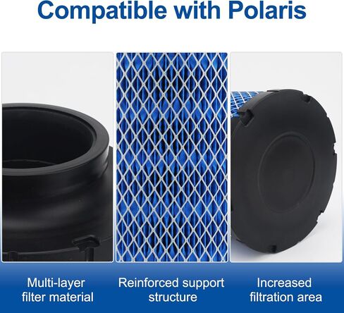1241084 2540086 طقم مرشح الهواء ومرشح الزيت مع 30222639 قابس شرارة متوافق مع Polaris RZR RS1 2019-2022 ، RZR XP 1000 2014-2024 ، RZR XP 4 1000 2014-2024 Polaris in Saudi Arabia
