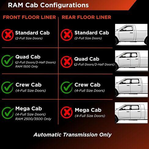 الحصير الأرضية باسيلايير لـ RAM 1500 Crew Cab (2019-2025)-صنع في الولايات المتحدة الأمريكية-ليس لعام 2019-2024 RAM 1500 Classic-Premium All-Weather-الأمامي والخلفي (الشعار الأحمر) in Kuwait