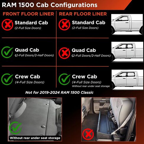 الحصير الأرضية باسيلايير لـ RAM 1500 Crew Cab (2019-2025)-صنع في الولايات المتحدة الأمريكية-ليس لعام 2019-2024 RAM 1500 Classic-Premium All-Weather-الأمامي والخلفي (الشعار الأحمر) in Kuwait
