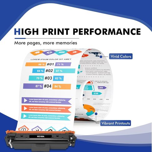 210A Toner Cartridges 4 Pack: 210X MFP 4301fdw Compatible for HP 210A 210 Toner Cartridges Set Color Laserjet Pro MFP 4301fdw 4301fdn Pro 4201dw 4201dn Series Printer W2100A W2100X High Yield Ink in Kuwait