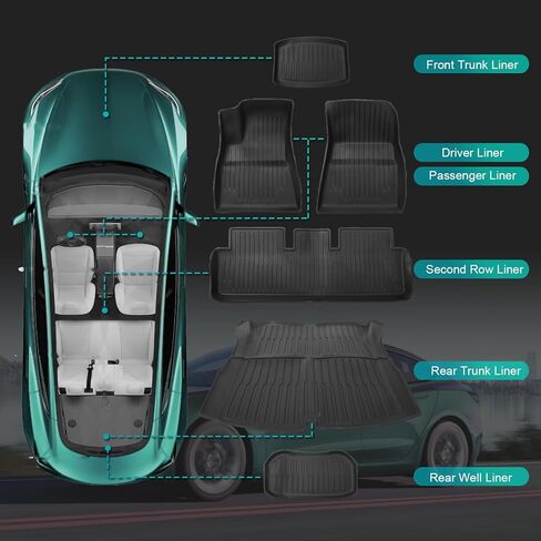 الحصير الكبير الأحمر الكبير لـ Tesla Model Y 5 مقاعد: 2021 2022 2023 2024 مخصص ، جميع ملحقات جذع بطانة البضائع ، مجموعة من 3 حصير (غير مناسب 7 مقاعد) in Kuwait