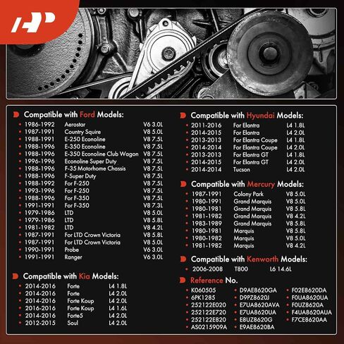 A-Premium 252122E020 Engine Serpentine Drive Belt متوافق مع Ford و Hyundai و Kia و Mercury & Kenworth-F-53 ، F-250 ، F-350 ، F-Super Duty ، E-25 ، Tucson ، Ranger ، Elantra in Saudi Arabia