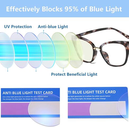 Blue Light Blocking Glasses in Saudi Arabia