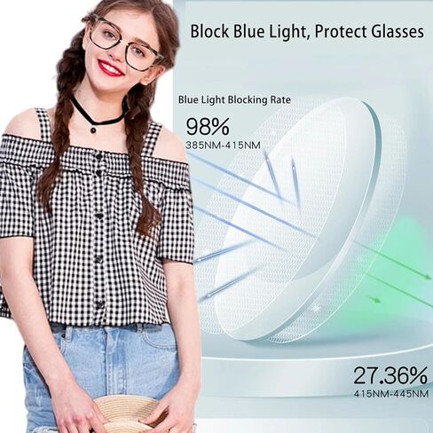 Blue Light Blocking Glasses in Saudi Arabia