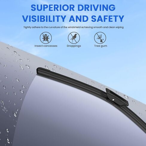 ANIKLUIM® Wiper Blades for 2020-2014 Smart Fortwo Front Windshield Wipers,20 Inch+14 Inch+11 Inch,Durable and Quiet (Pack of 3) in Saudi Arabia