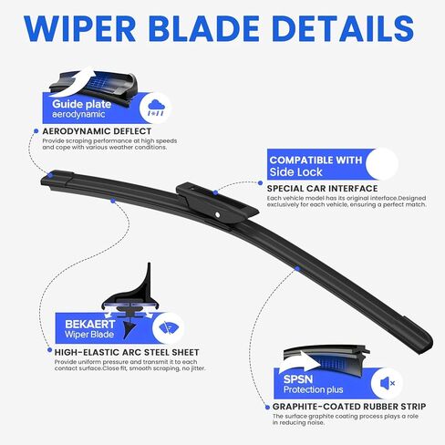 ANIKLUIM® Wiper Blades for 2020-2014 Smart Fortwo Front Windshield Wipers,20 Inch+14 Inch+11 Inch,Durable and Quiet (Pack of 3) in Saudi Arabia