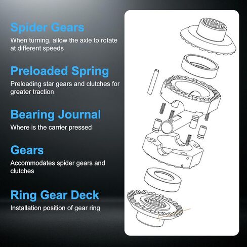 Spartan Locker SLD3027 for Dana 30 Differential (27 Spline) Fits for 1966-2017 Jeep/Ford/International/AMC Vehicles in Kuwait
