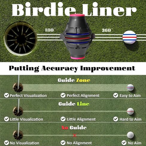 1 Pack 360° Triple Line Golf Ball Marker，Golf Ball Line Marker Tool，Golf Ball Marker Stencil，Alignment Ball Marker，Golf Accessories in Saudi Arabia
