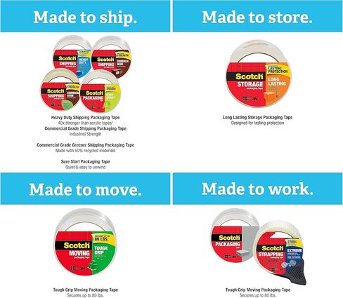 3M Tape Sheets 3750P, Clear, 2 in. x 6 in., 2 pads in Saudi Arabia