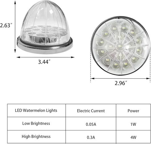 2PCS 17 LED Dual Function Watermelon Lights - Red Turn Signal & White Marker, Clear Lens with Stainless Steel Bezel, Ideal for Freightliner, Ken-worth, Peter-bilt, and Heavy Trucks in Kuwait