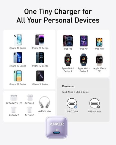 USB C Charger Block 20W, Anker 511 Charger (Nano Pro), PIQ 3.0 Compact Fast Charger for iPhone 16/16 Plus/16 Pro/16 Pro Max, 15/14/13 Series, Galaxy, Pixel 4/3, iPad (Cable Not Included) in Kuwait